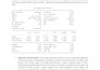 do statistical and regression analysis within 24 hours